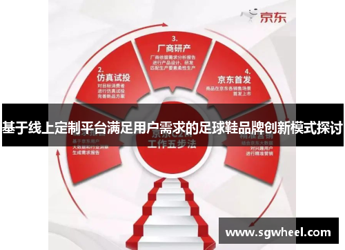 基于线上定制平台满足用户需求的足球鞋品牌创新模式探讨